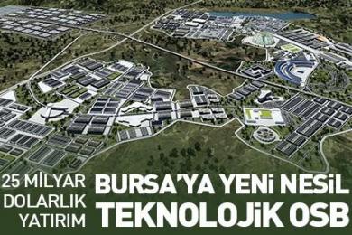 TEKNOSAB Bursa teknoloji organize sanayi bölgesi-4