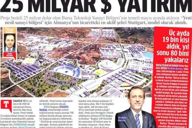 TEKNOSAB Bursa teknoloji organize sanayi bölgesi-6